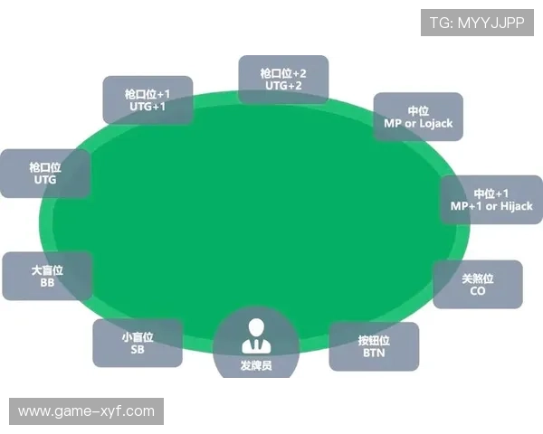 德州扑克规则大小的详细说明与实战应用，助你成为牌桌高手